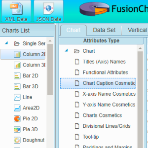 example fushioncharts editor image